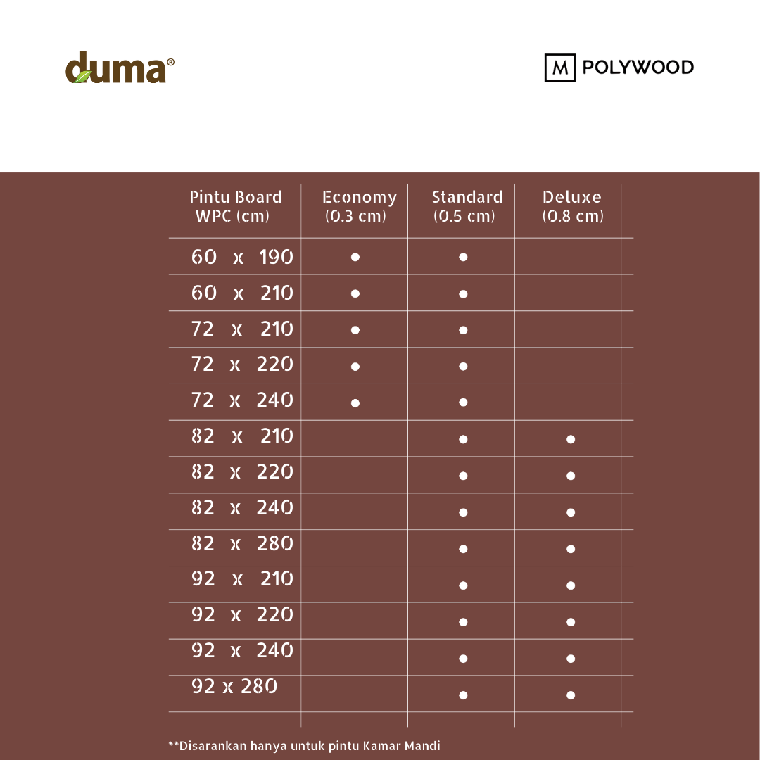Duma Door 3mm - Lebar 72cm