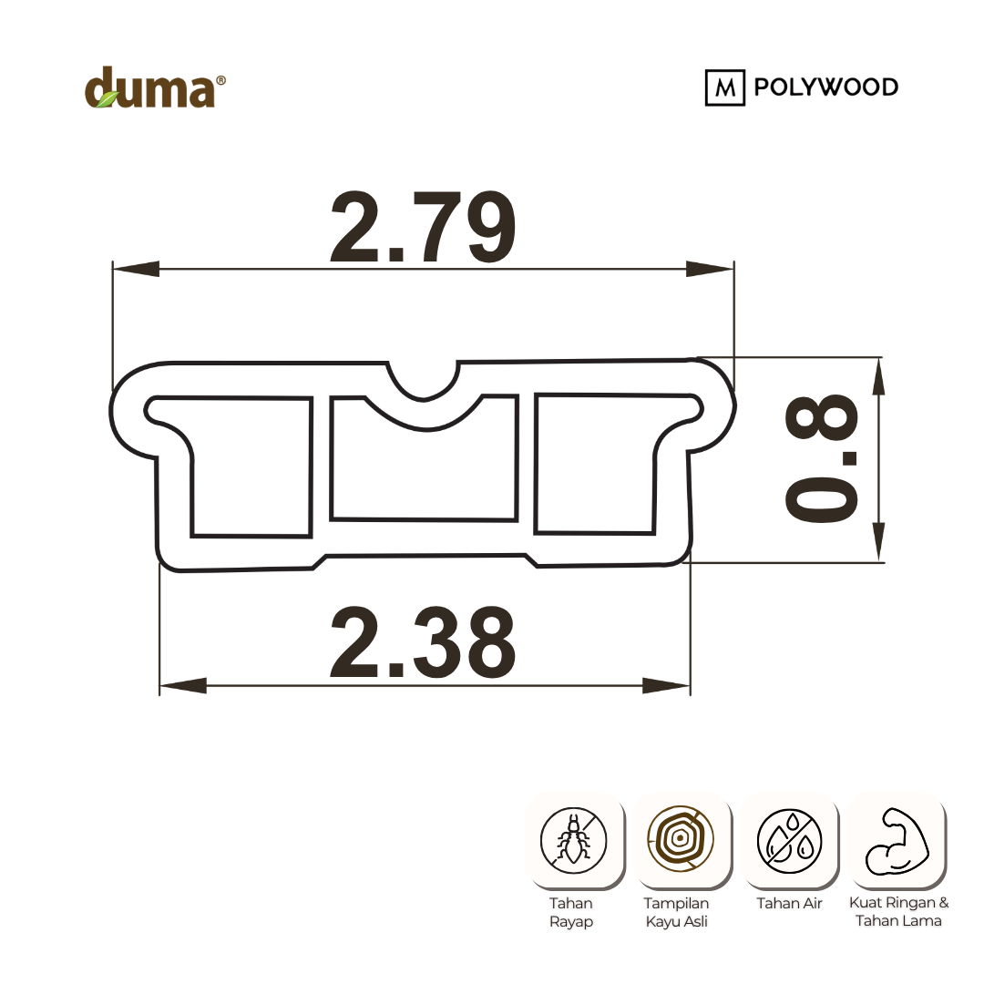 DUMA CLICK PVC 30mm - Untuk Duma Click On Hollow