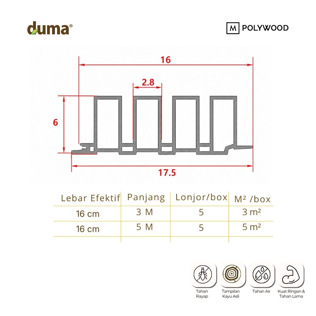 DUMA CONTEMPO 18x12x200 - WPC WALL &amp; CEILING PANEL